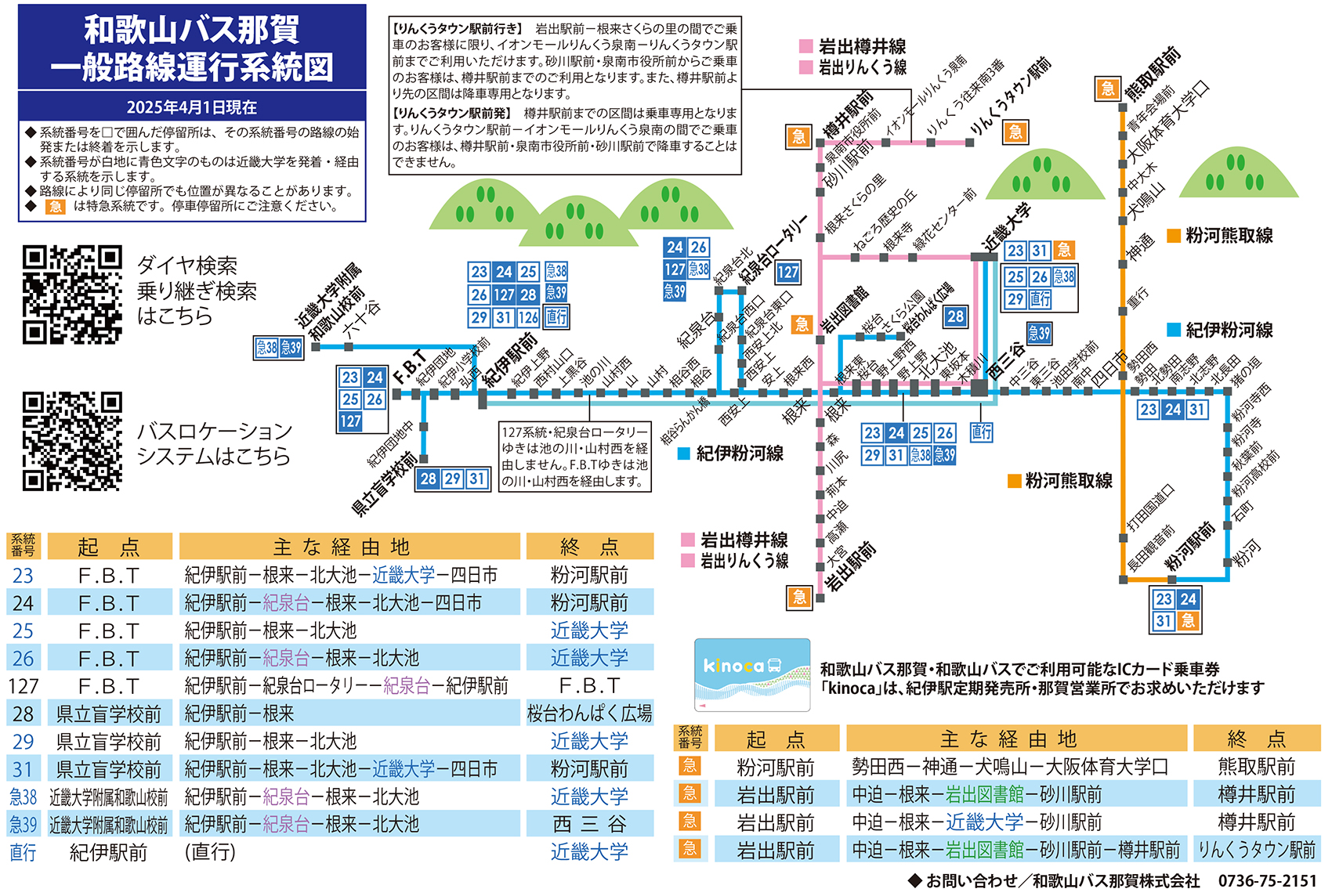 和歌山バス那賀